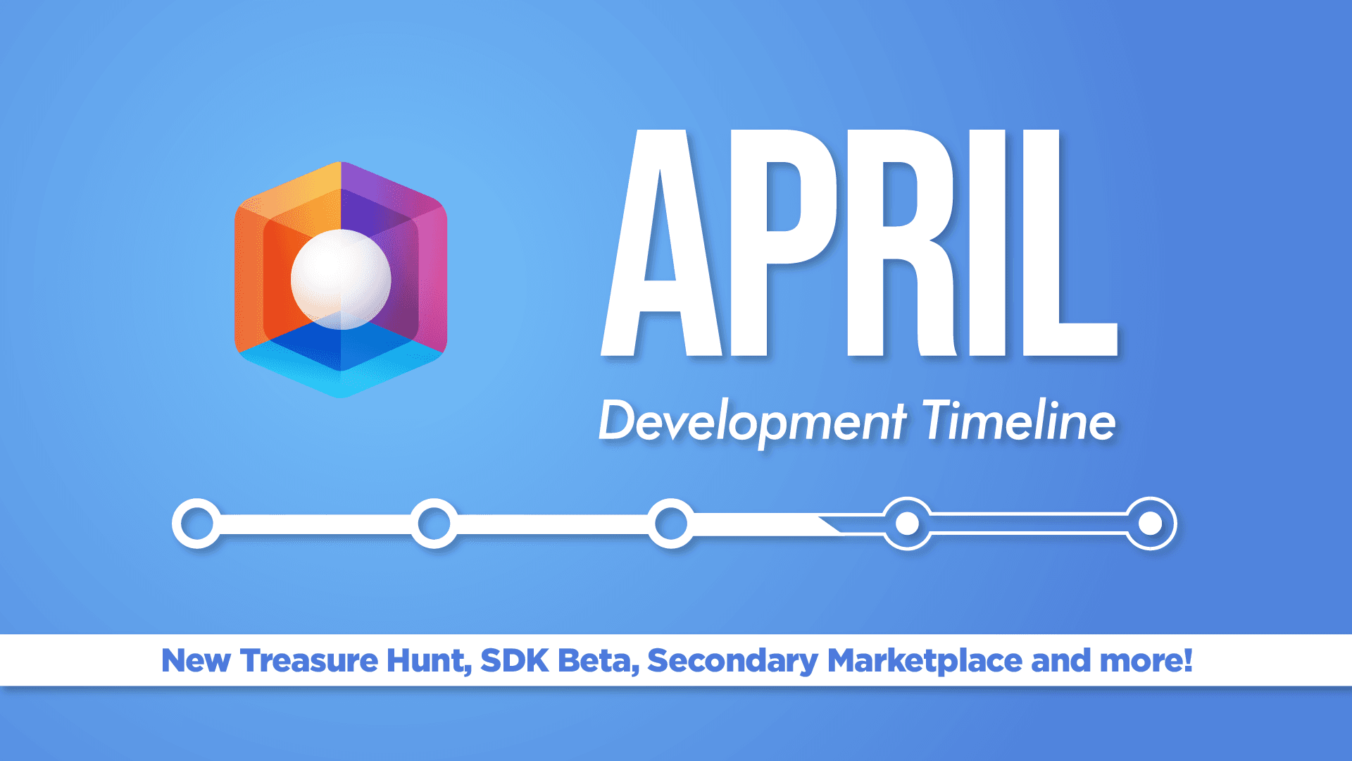 April Development Timeline