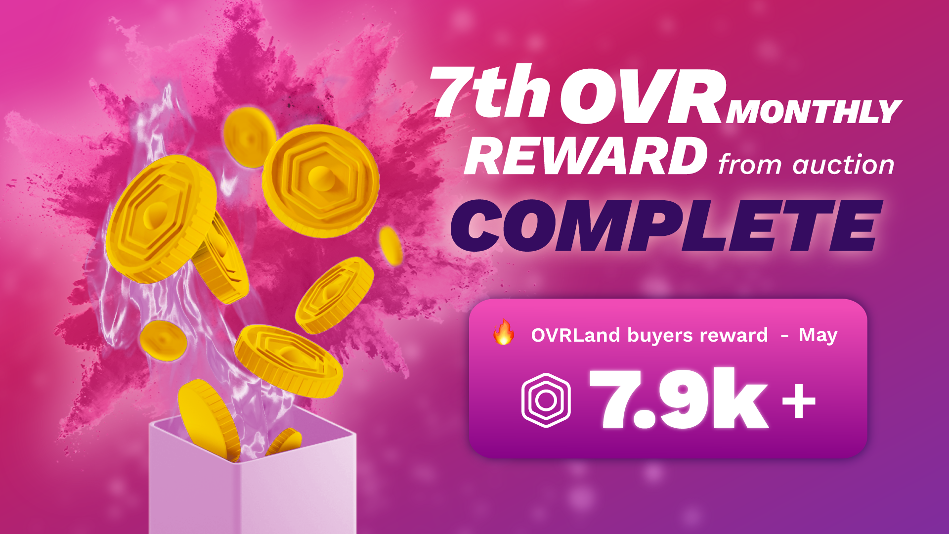 OVER Rewards Lucky May OVRLand Buyers
